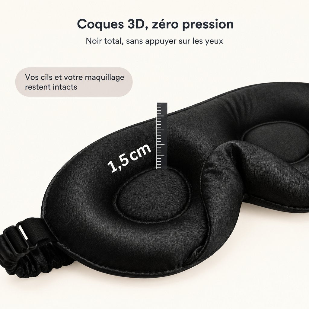 Coques 3D de 1,5 cm : aucune pression sur les yeux