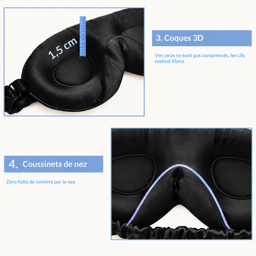 Coques 3D et coussinets de nez qui bloquent la lumière